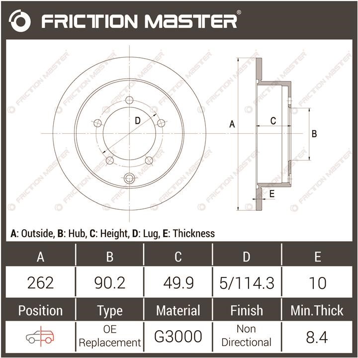 Kaufen Sie Friction Master R0145 zu einem günstigen Preis in Polen!