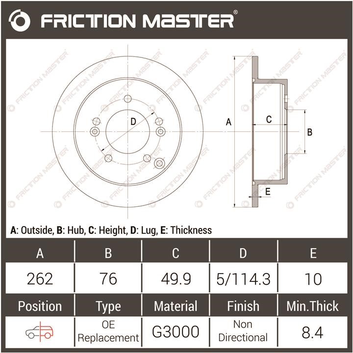 Kup Friction Master R0666 w niskiej cenie w Polsce!