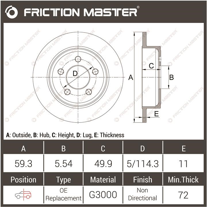 Kup Friction Master R0136 w niskiej cenie w Polsce!