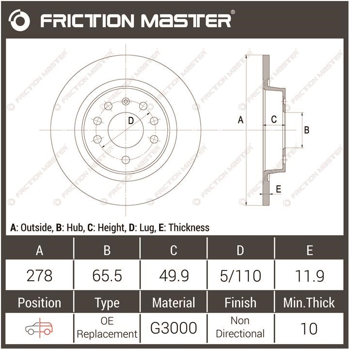 Купити Friction Master R1273 за низькою ціною в Польщі!