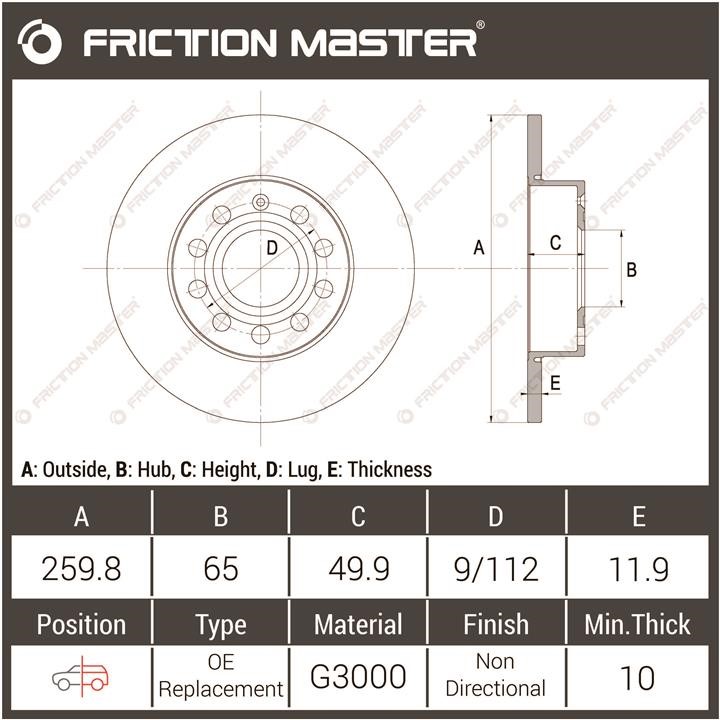 Kup Friction Master R1154 w niskiej cenie w Polsce!