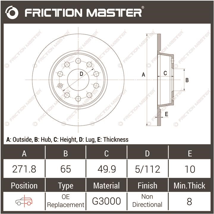 Kaufen Sie Friction Master R1394 zu einem günstigen Preis in Polen!