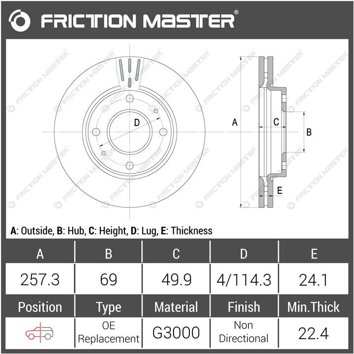 Kup Friction Master R0645 w niskiej cenie w Polsce!