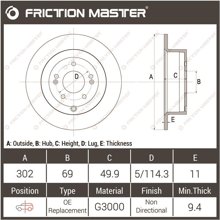 Kup Friction Master R0664 w niskiej cenie w Polsce!