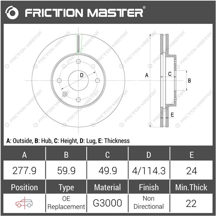 Kup Friction Master R1501 w niskiej cenie w Polsce!