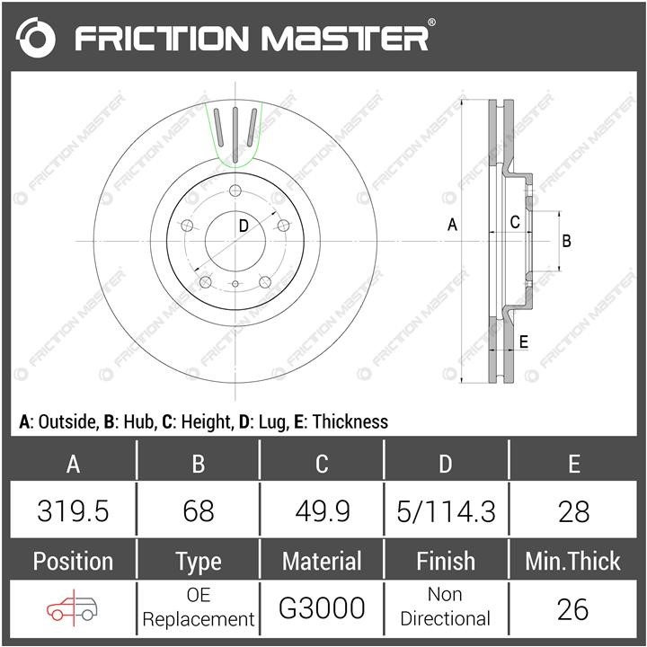 Kup Friction Master R0853 w niskiej cenie w Polsce!