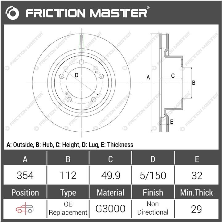 Kup Friction Master R1080 w niskiej cenie w Polsce!