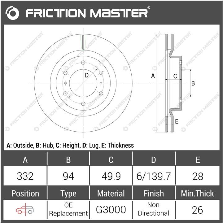 Kup Friction Master R1913 w niskiej cenie w Polsce!