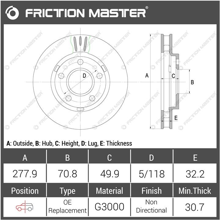 Kup Friction Master R0413 w niskiej cenie w Polsce!