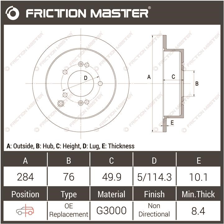 Kup Friction Master R0665 w niskiej cenie w Polsce!