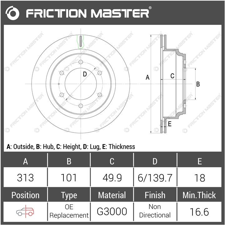 Kaufen Sie Friction Master R0586 zu einem günstigen Preis in Polen!