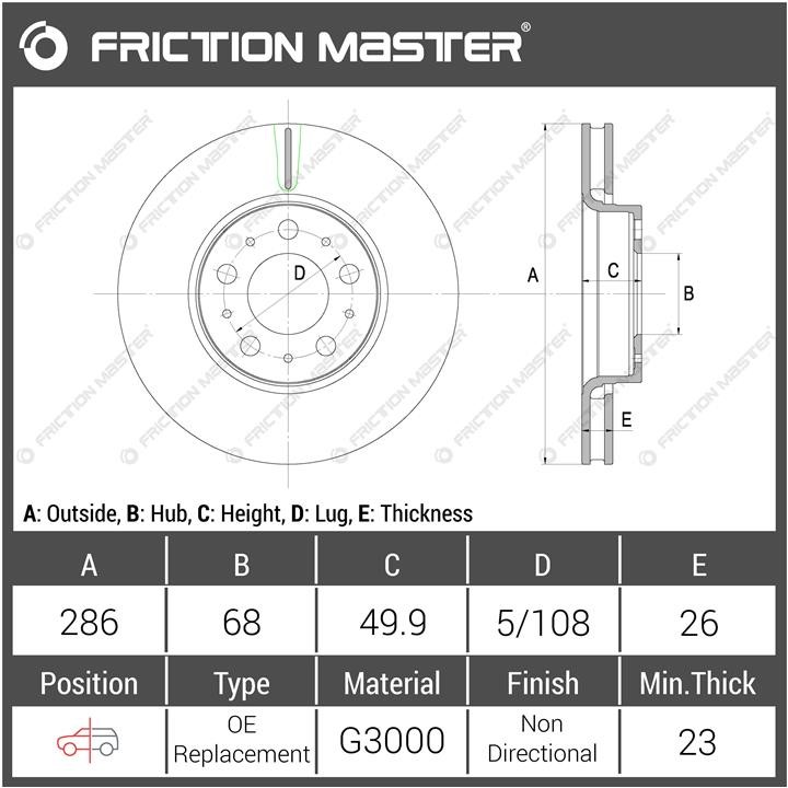 Buy Friction Master R1100 at a low price in Poland!