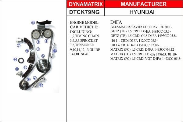 Dynamatrix DTCK79NG Комплект цепи ГРМ DTCK79NG: Отличная цена - Купить в Польше на 2407.PL!