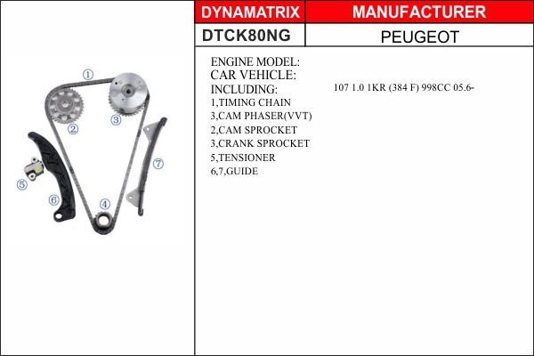 Dynamatrix DTCK80NG Zestaw łańcucha rozrządu DTCK80NG: Dobra cena w Polsce na 2407.PL - Kup Teraz!