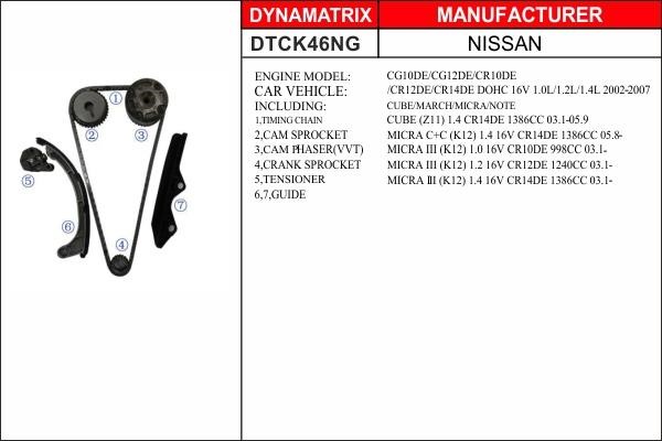 Dynamatrix DTCK46NG Steuerkettensatz DTCK46NG: Kaufen Sie zu einem guten Preis in Polen bei 2407.PL!