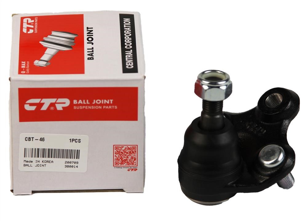 Buy CTR CBT46 – good price at 2407.PL!