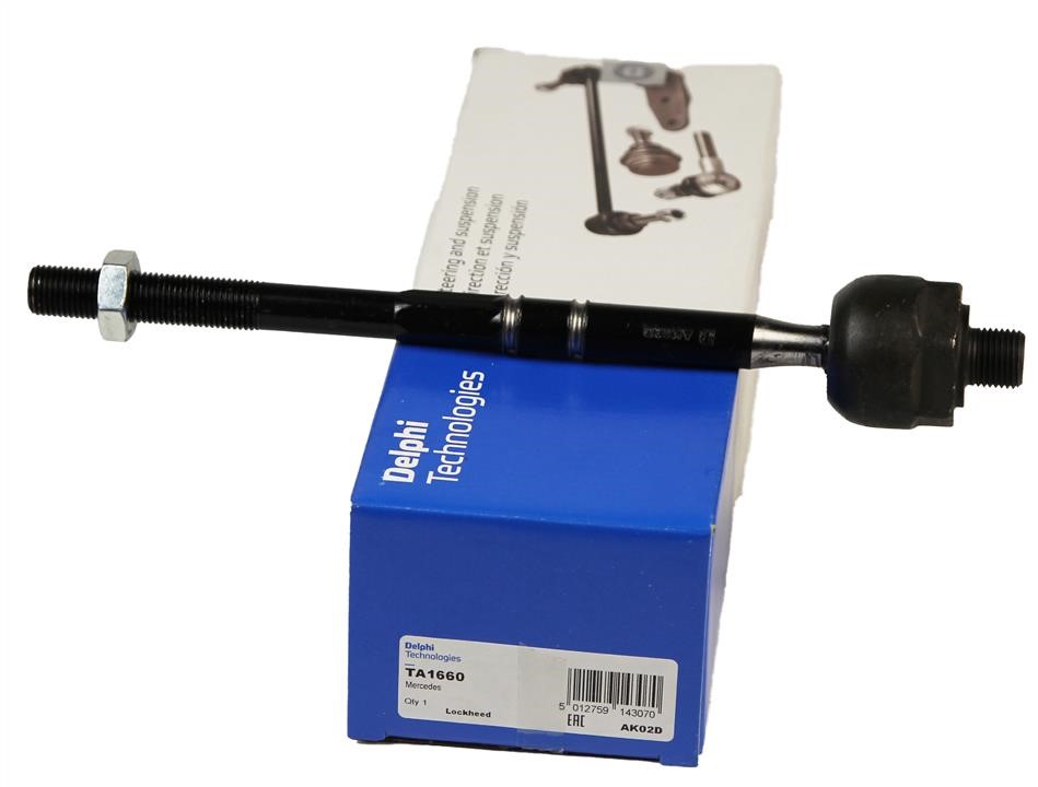 Buy Delphi TA1660 at a low price in Poland!