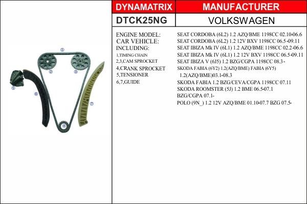 Dynamatrix DTCK25NG Комплект ланцюга ГРМ DTCK25NG: Купити у Польщі - Добра ціна на 2407.PL!