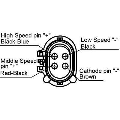 ACF23000S Mahle/Behr Air conditioner fan