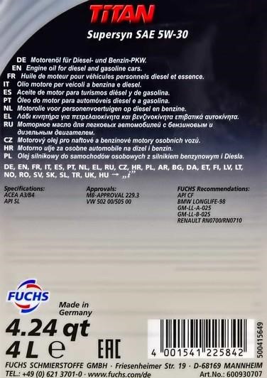 Buy Fuchs 1096 at a low price in Poland!
