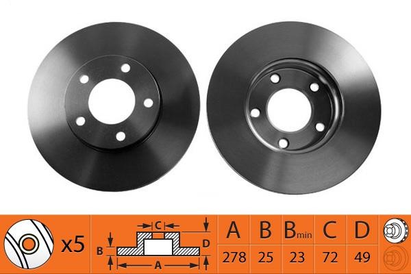 NiBK RN1193DSET Brake disks, set RN1193DSET: Buy near me in Poland at 2407.PL - Good price!