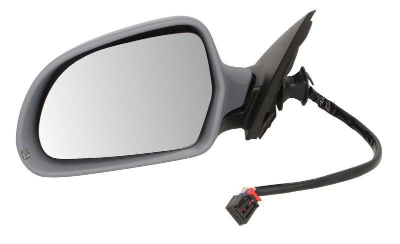 Buy Blic 5402-25-032333P at a low price in Poland!