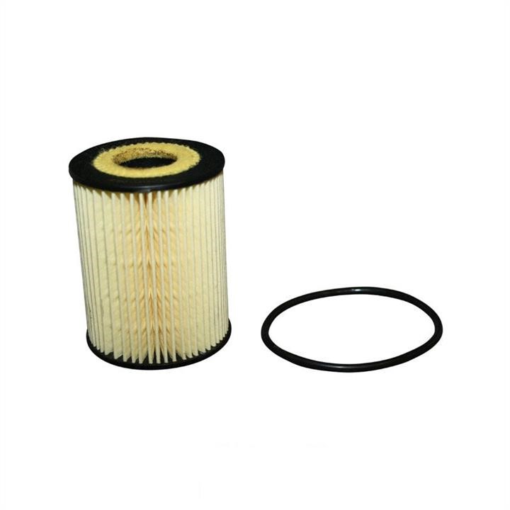 Jp Group 1218501400 Oil Filter 1218501400: Buy near me in Poland at 2407.PL - Good price!