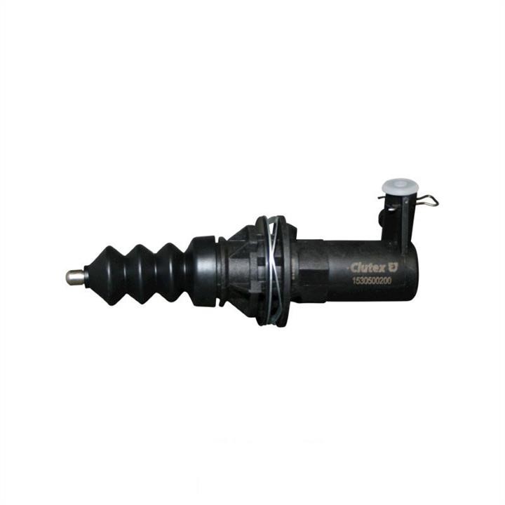 Jp Group 1530500200 Clutch slave cylinder 1530500200: Buy near me at 2407.PL in Poland at an Affordable price!