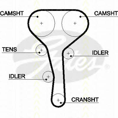 Triscan 8647 25034 Timing Belt Kit 864725034: Buy near me in Poland at 2407.PL - Good price!