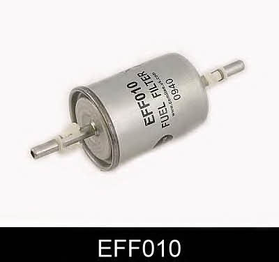 Comline EFF010 Топливный фильтр EFF010: Отличная цена - Купить в Польше на 2407.PL!
