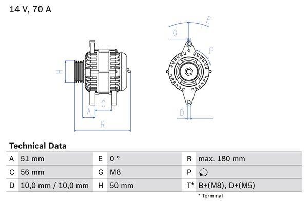 Bosch 0 986 038 600 Alternator 0986038600: Buy near me at 2407.PL in Poland at an Affordable price!