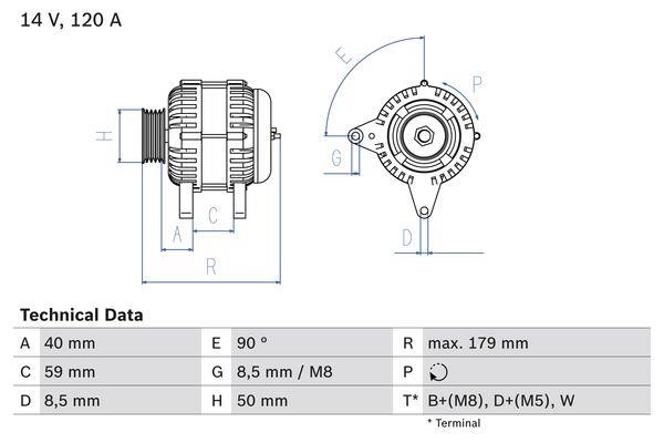 Bosch 0 986 038 950 Alternator 0986038950: Buy near me at 2407.PL in Poland at an Affordable price!