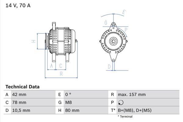 Bosch 0 986 040 850 Alternator 0986040850: Buy near me at 2407.PL in Poland at an Affordable price!