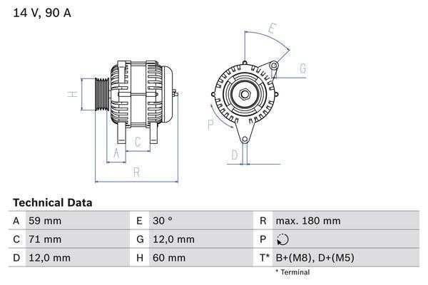Bosch 0 986 042 000 Alternator 0986042000: Buy near me at 2407.PL in Poland at an Affordable price!