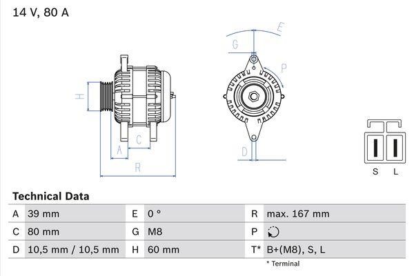 Buy Bosch 0 986 045 701 at a low price in Poland!