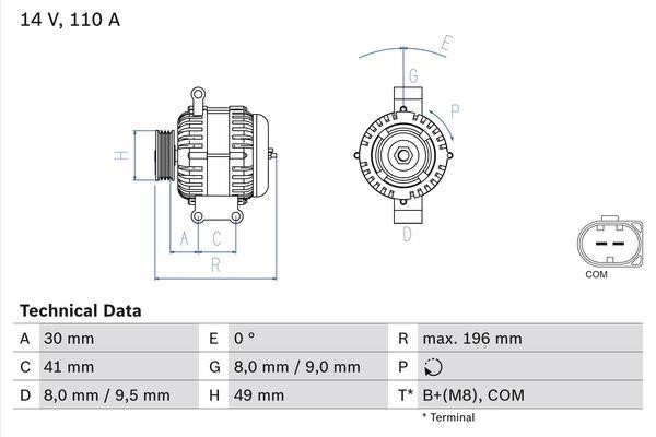 Купить Bosch 0 986 046 130 по низкой цене в Польше!