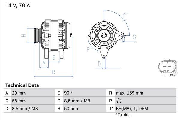 Buy Bosch 0 986 048 891 at a low price in Poland!