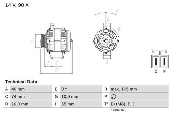 Buy Bosch 0 986 080 320 at a low price in Poland!