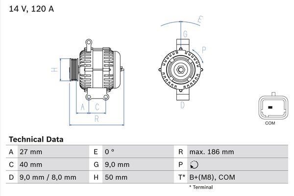 Bosch 0 986 082 570 Alternator 0986082570: Buy near me at 2407.PL in Poland at an Affordable price!