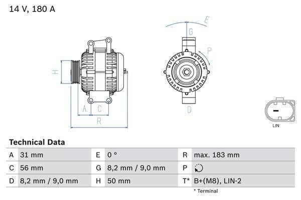 Bosch 0 986 083 660 Alternator 0986083660: Buy near me at 2407.PL in Poland at an Affordable price!