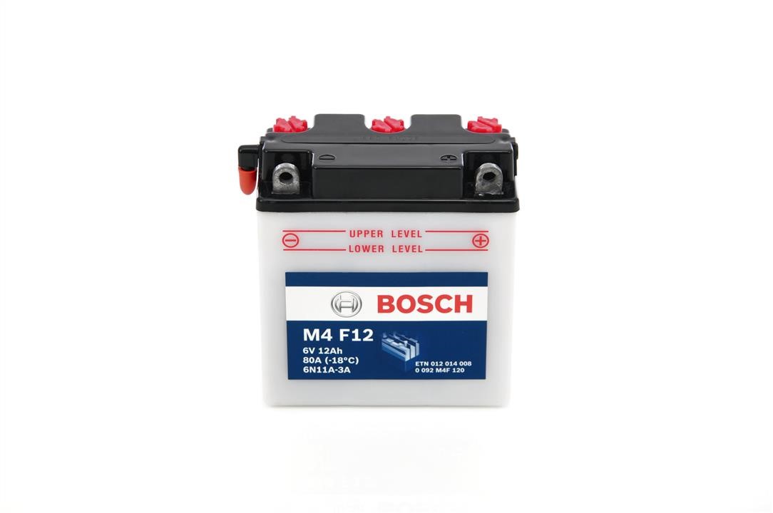Kup Bosch 0 092 M4F 120 w niskiej cenie w Polsce!