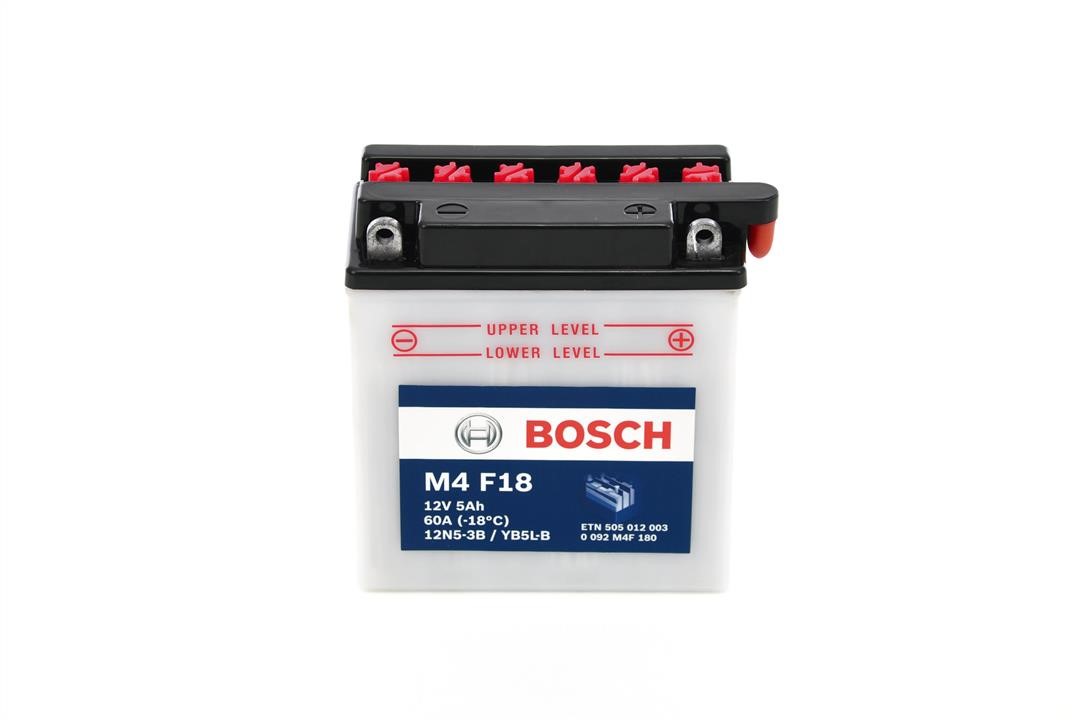Kup Bosch 0092M4F180 – super cena na 2407.PL!