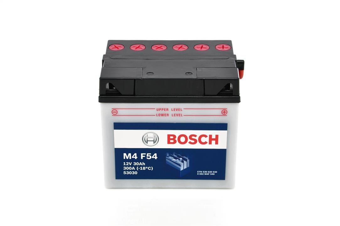 Kup Bosch 0092M4F540 – super cena na 2407.PL!