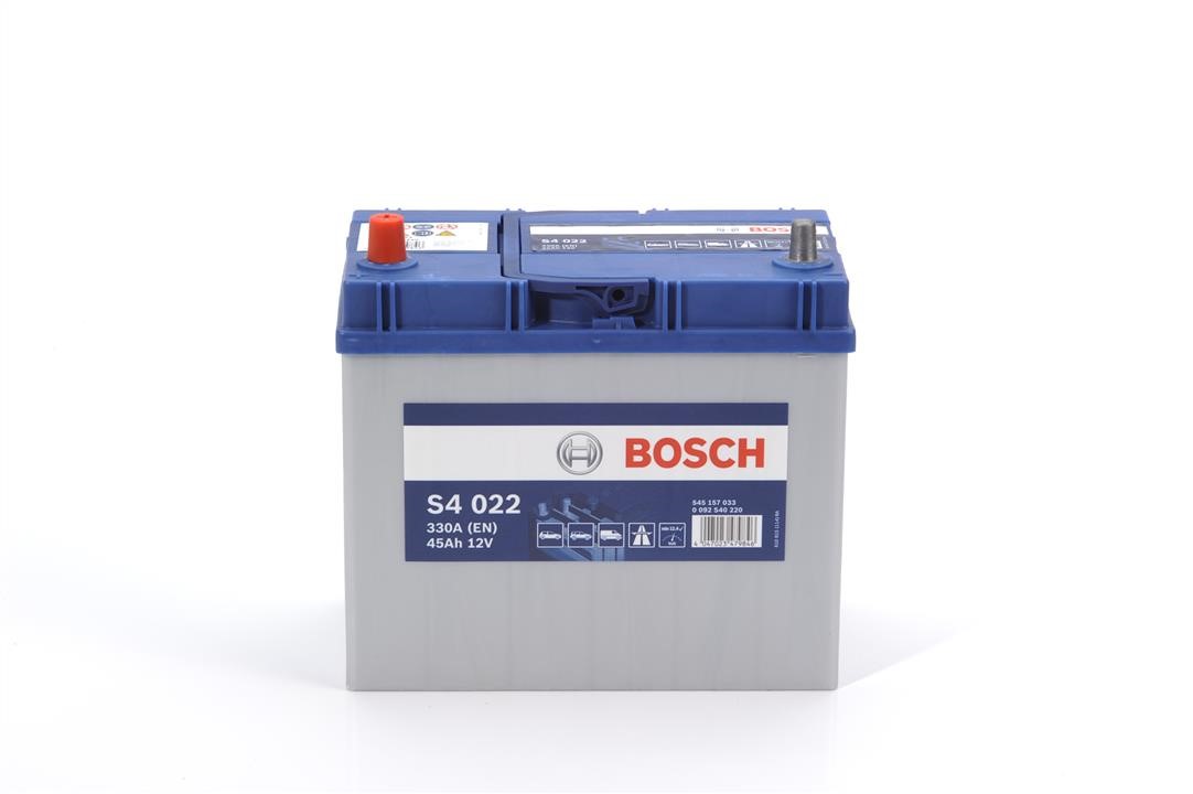 Kup Bosch 0092S40220 – super cena na 2407.PL!