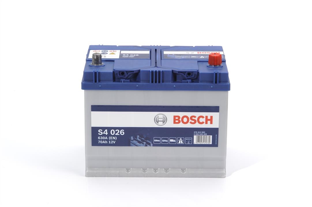 Kup Bosch 0 092 S40 260 w niskiej cenie w Polsce!