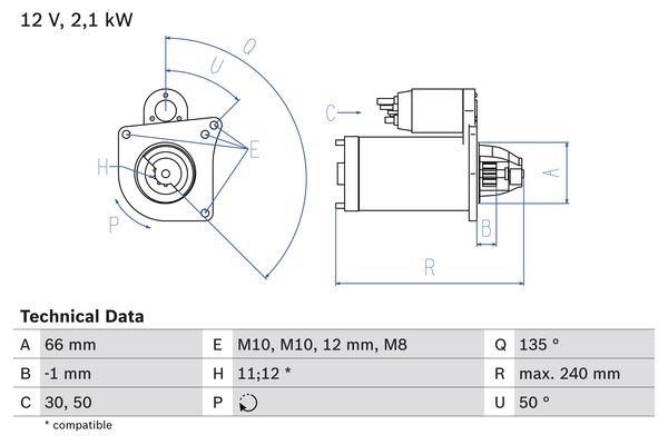 Buy Bosch 0 986 020 131 at a low price in Poland!