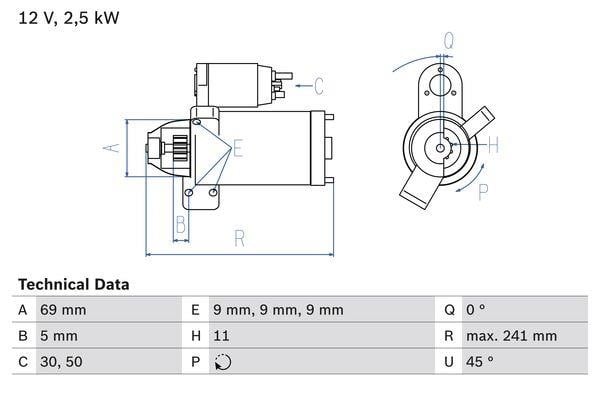 0986022020 Bosch Rozrusznik