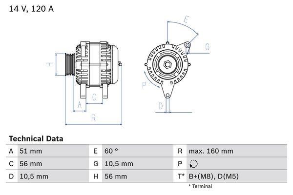 0986039250 Bosch Alternator