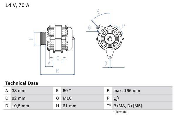 0986039550 Bosch Генератор