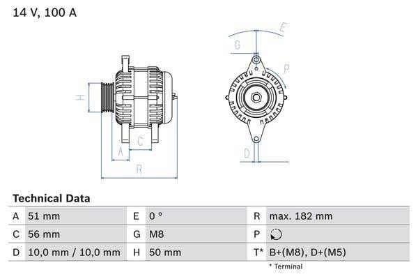 Alternator Opel Frontera A: 0986043680 Bosch Alternator